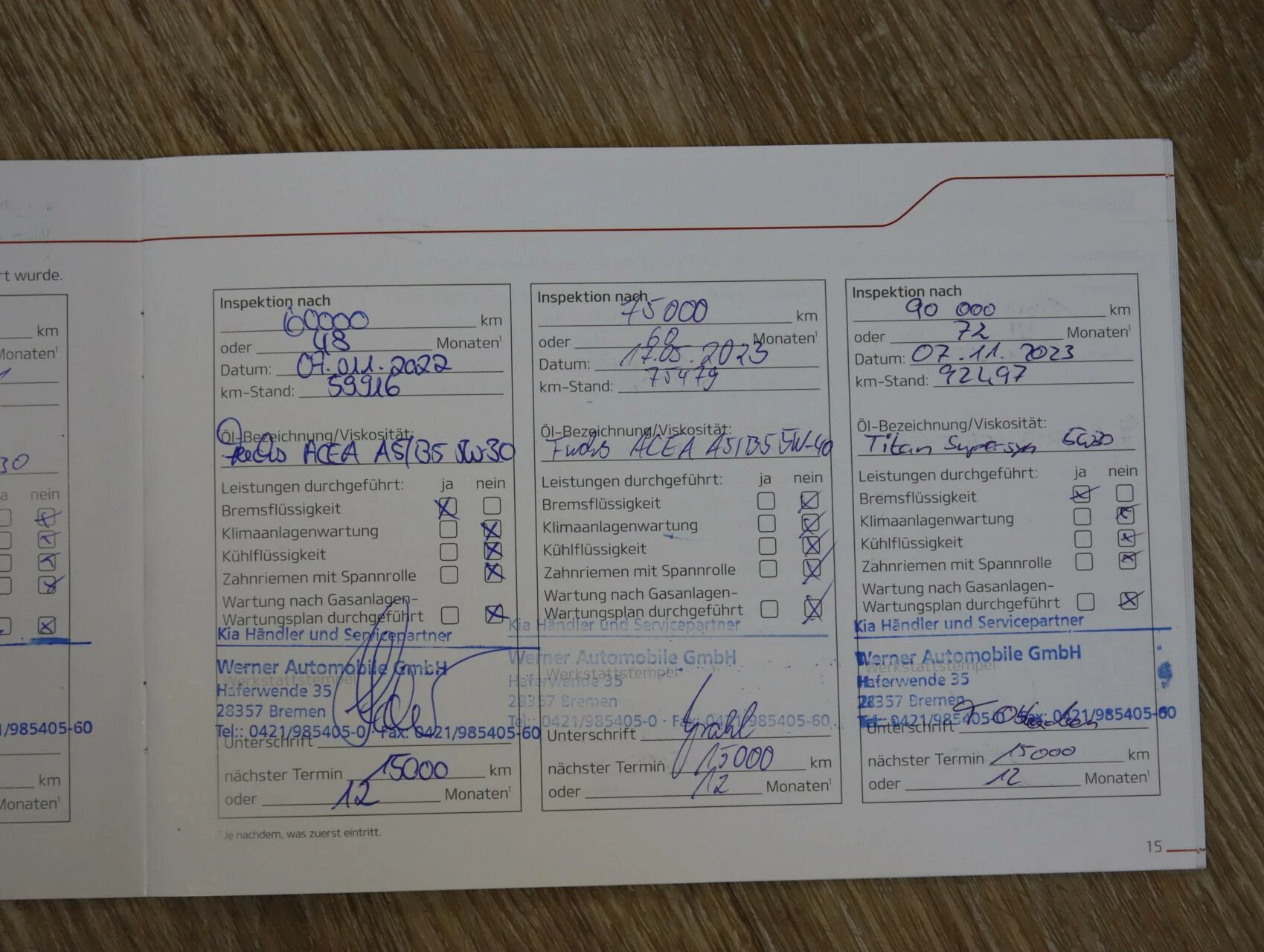 Hoofdafbeelding Kia Ceed Sportswagon