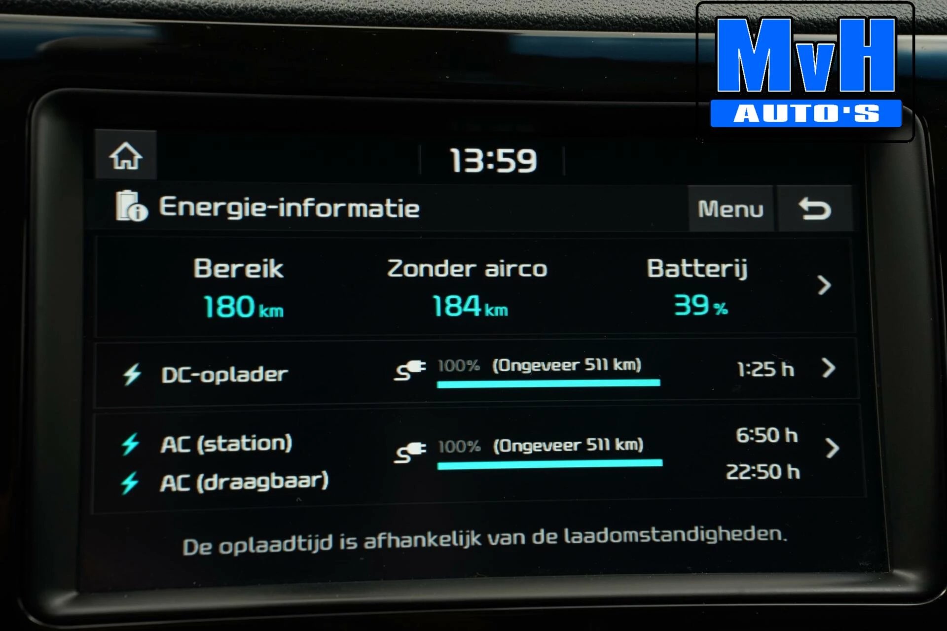 Hoofdafbeelding Kia e-Niro