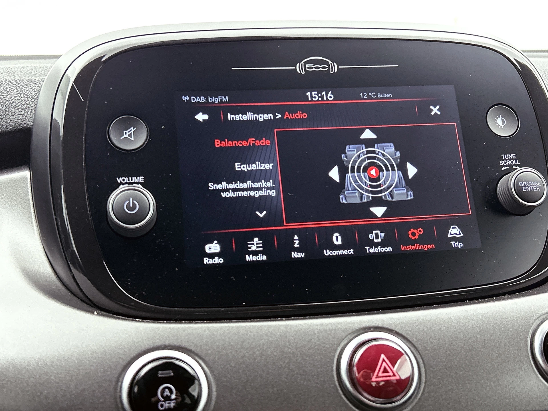 Hoofdafbeelding Fiat 500X