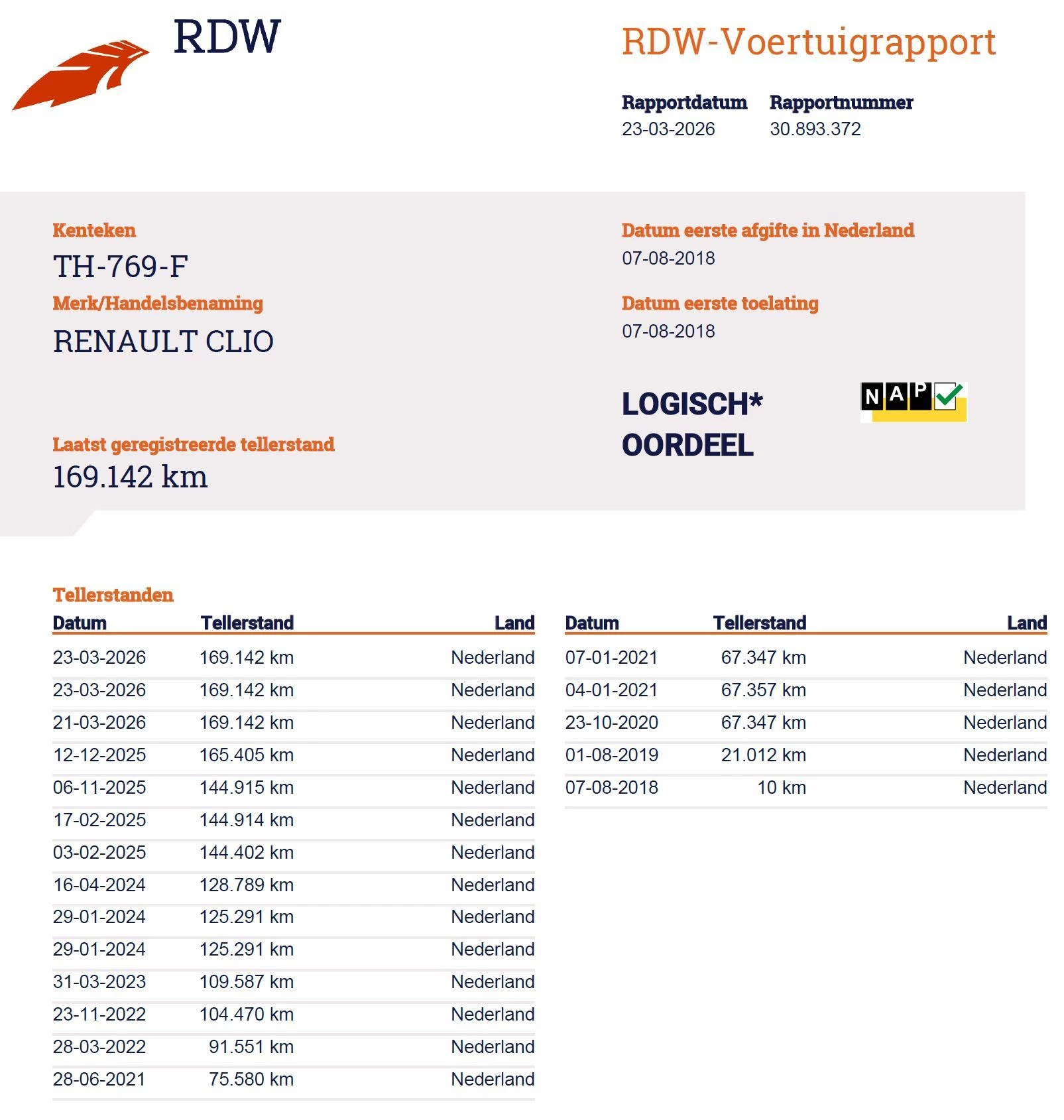 Hoofdafbeelding Renault Clio