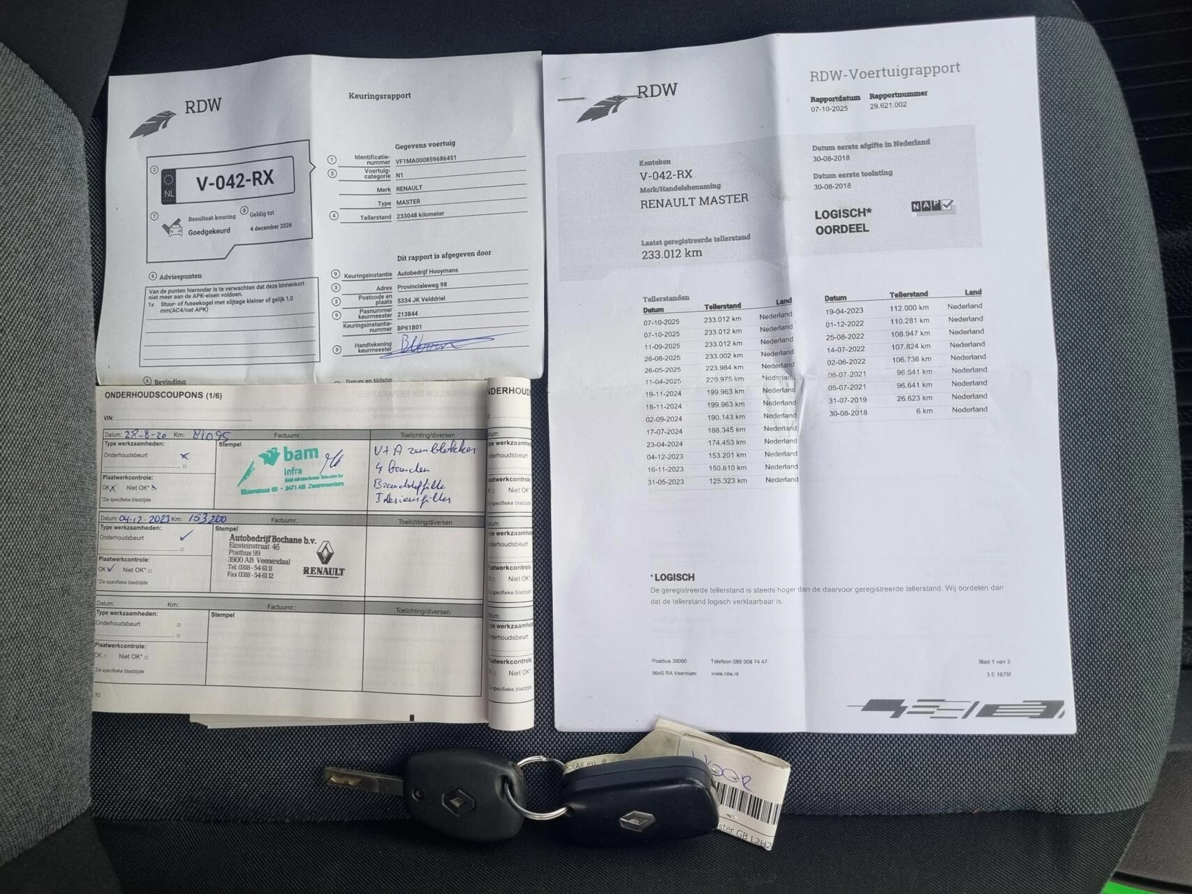 Hoofdafbeelding Renault Master