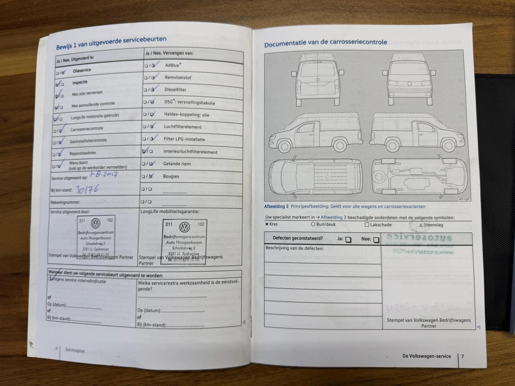 Hoofdafbeelding Volkswagen Transporter