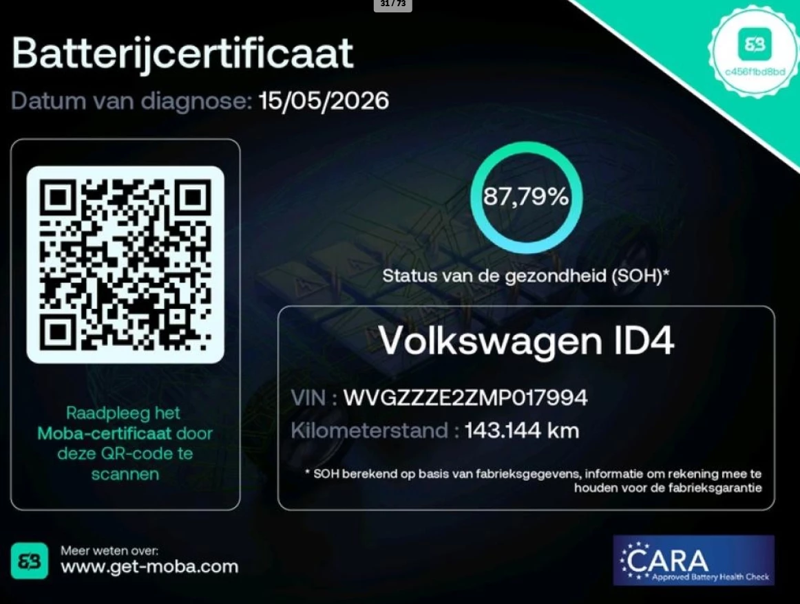 Hoofdafbeelding Volkswagen ID.4