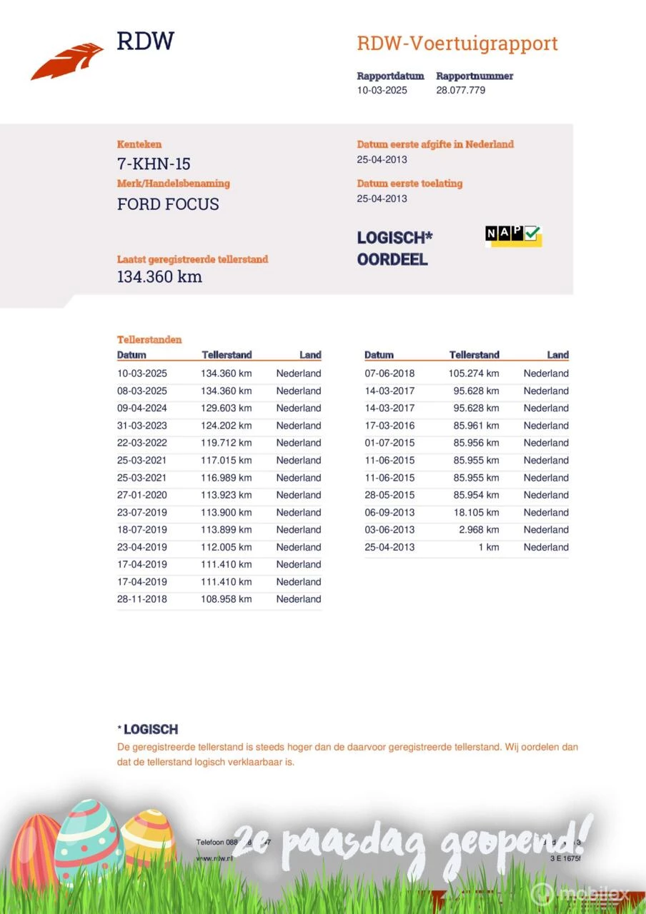 Hoofdafbeelding Ford Focus
