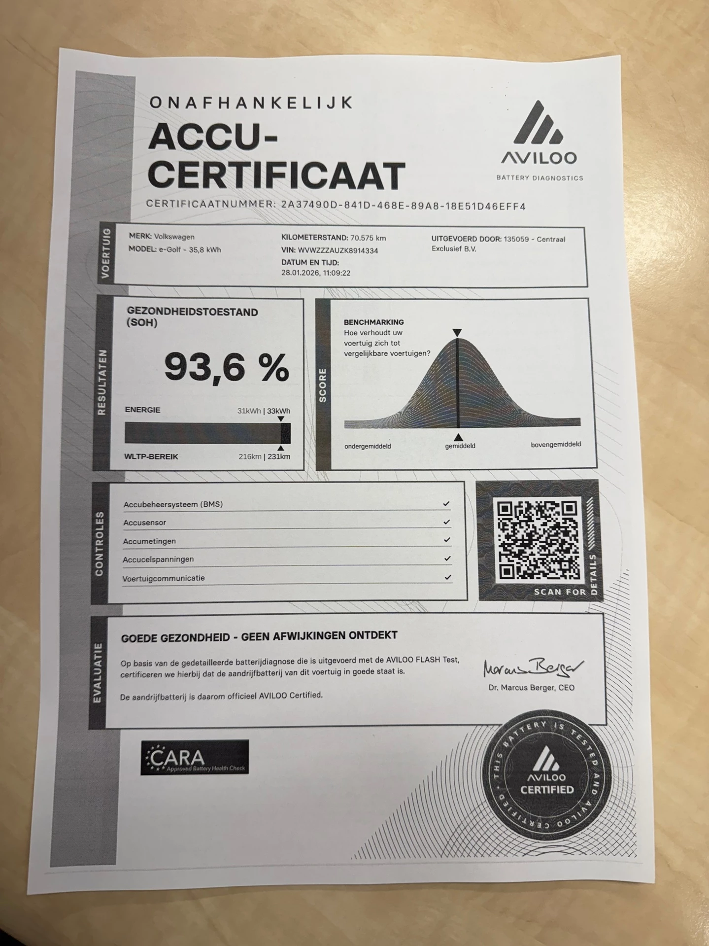 Hoofdafbeelding Volkswagen e-Golf