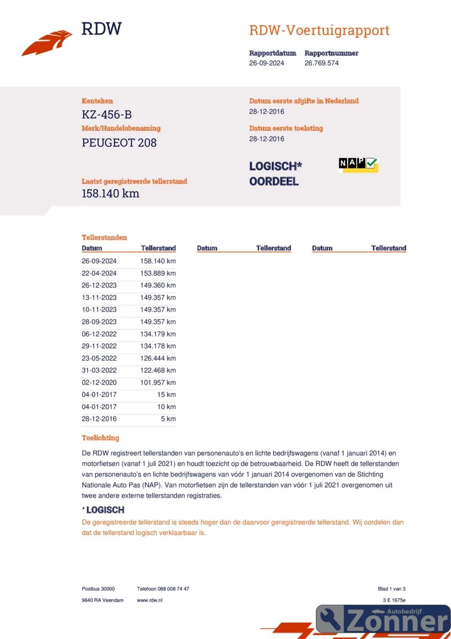 Hoofdafbeelding Peugeot 208