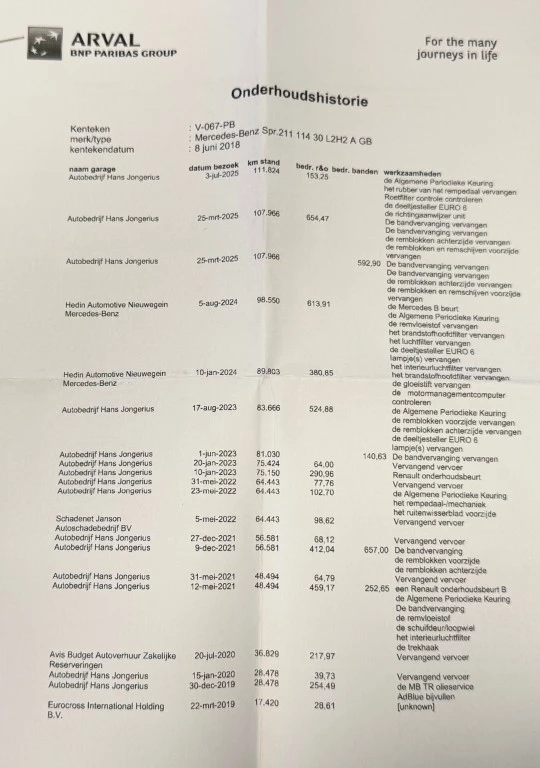 Hoofdafbeelding Mercedes-Benz Sprinter