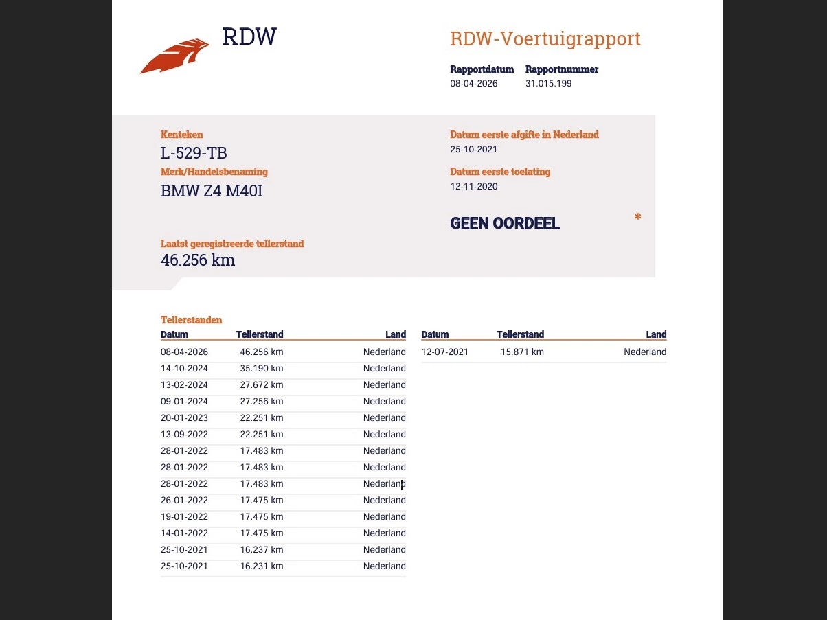 Hoofdafbeelding BMW Z4