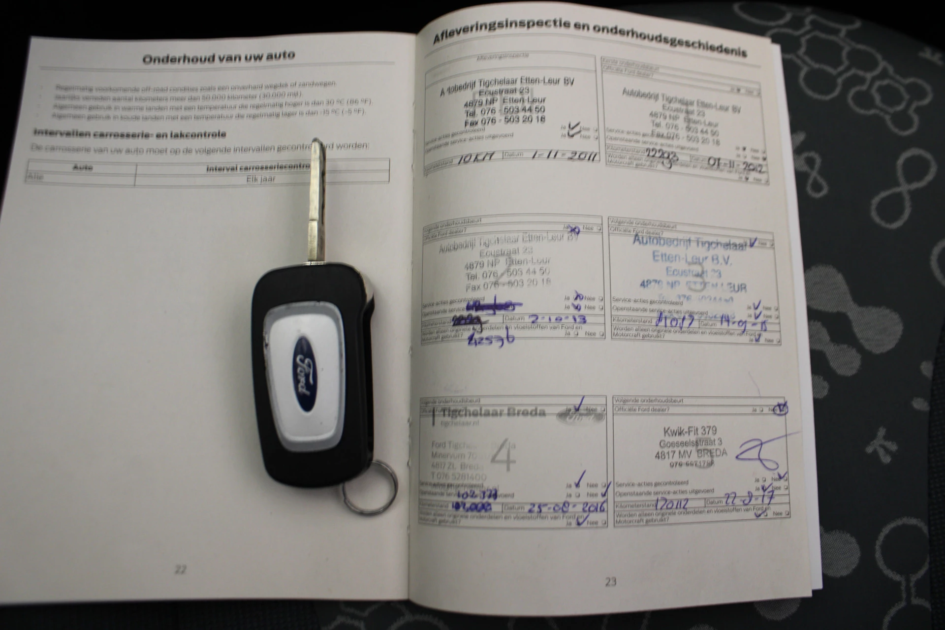 Hoofdafbeelding Ford Ka