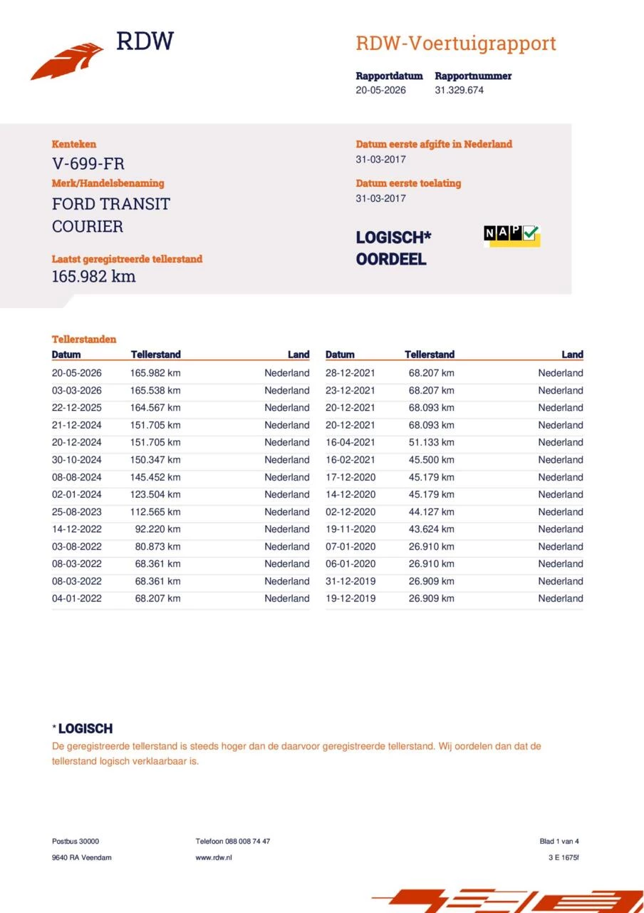 Hoofdafbeelding Ford Transit Courier