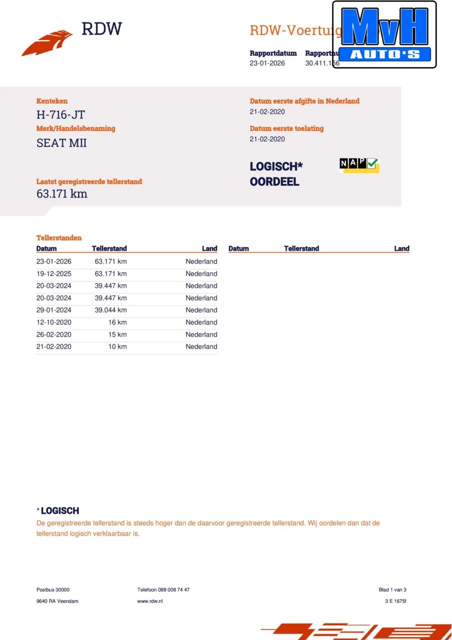 Hoofdafbeelding SEAT Mii