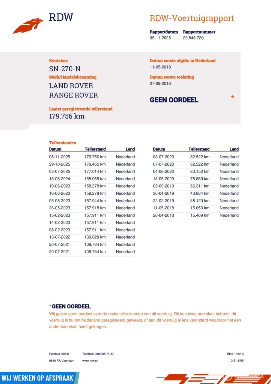 Hoofdafbeelding Land Rover Range Rover Sport