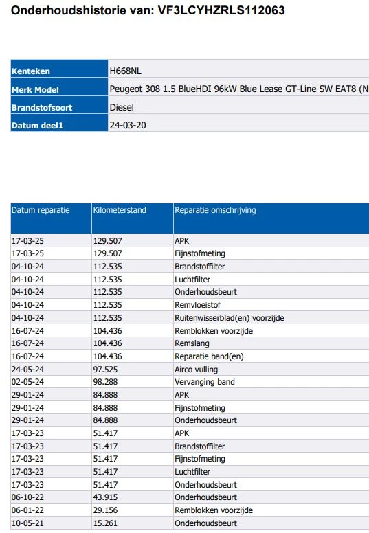 Hoofdafbeelding Peugeot 308