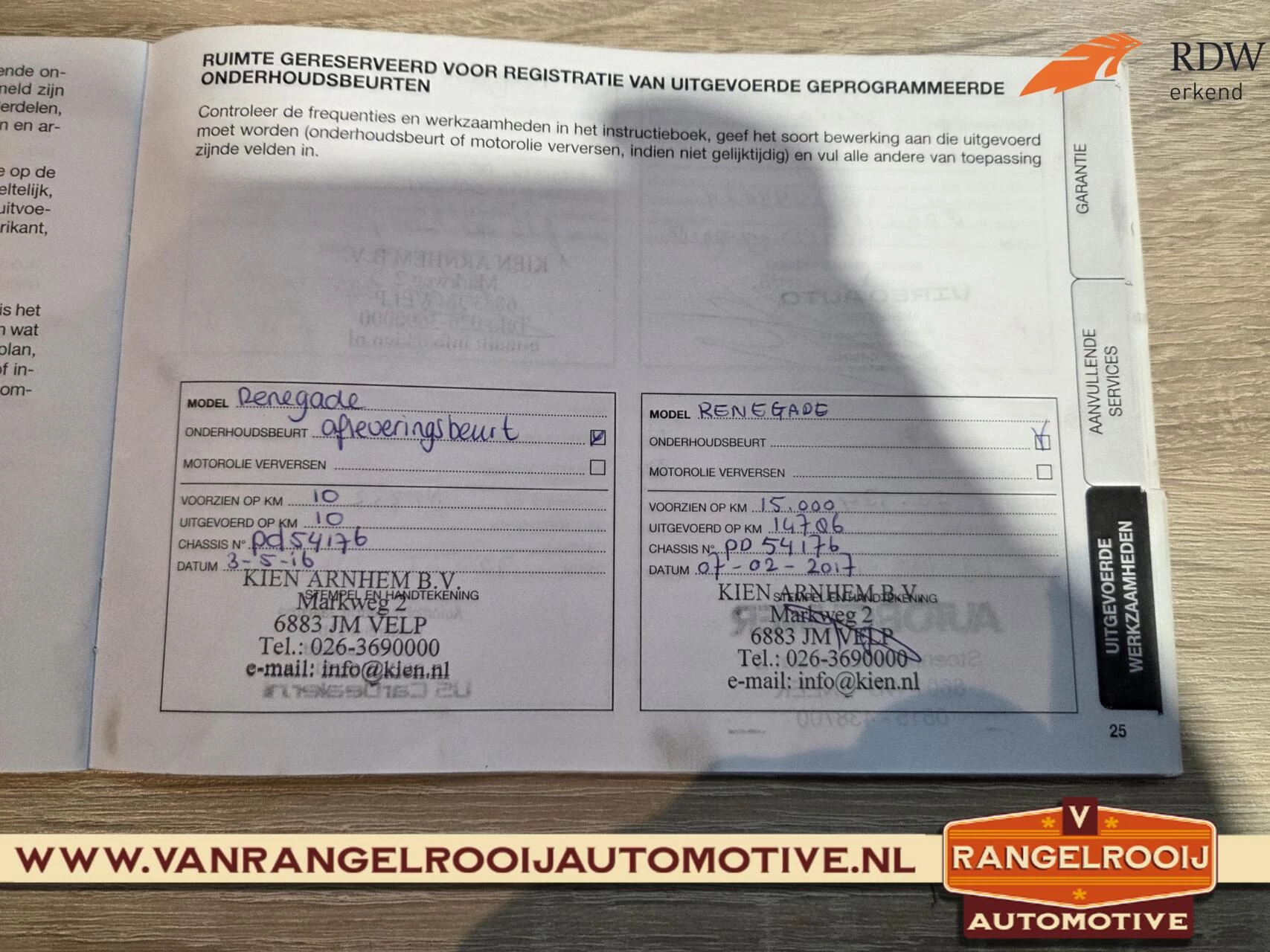 Hoofdafbeelding Jeep Renegade