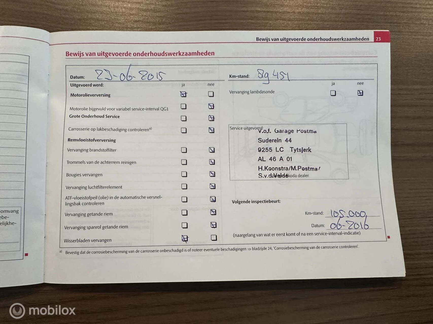 Hoofdafbeelding Škoda Fabia