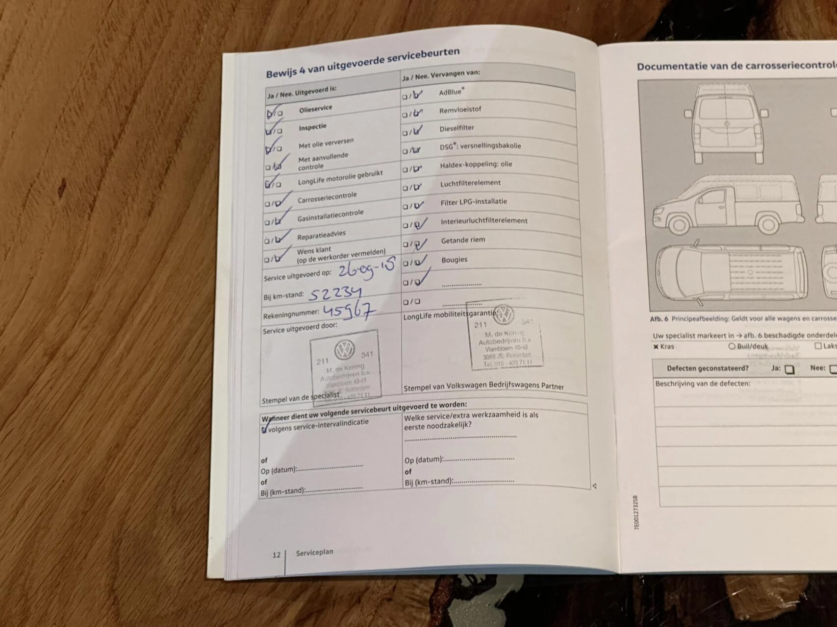Hoofdafbeelding Volkswagen Transporter
