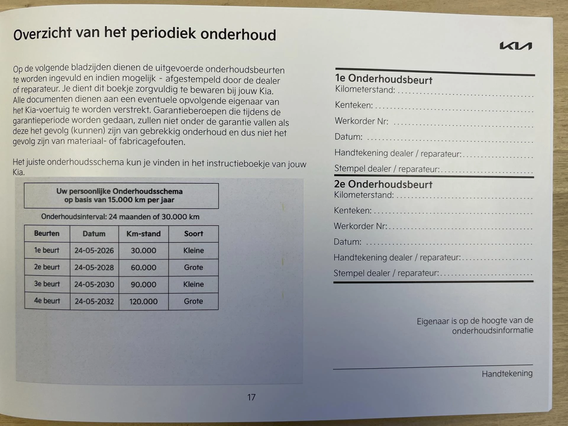 Hoofdafbeelding Kia EV6