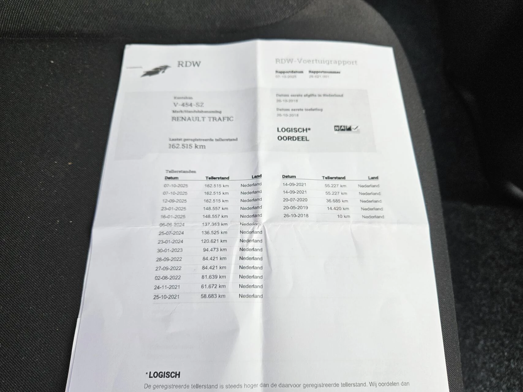 Hoofdafbeelding Renault Trafic