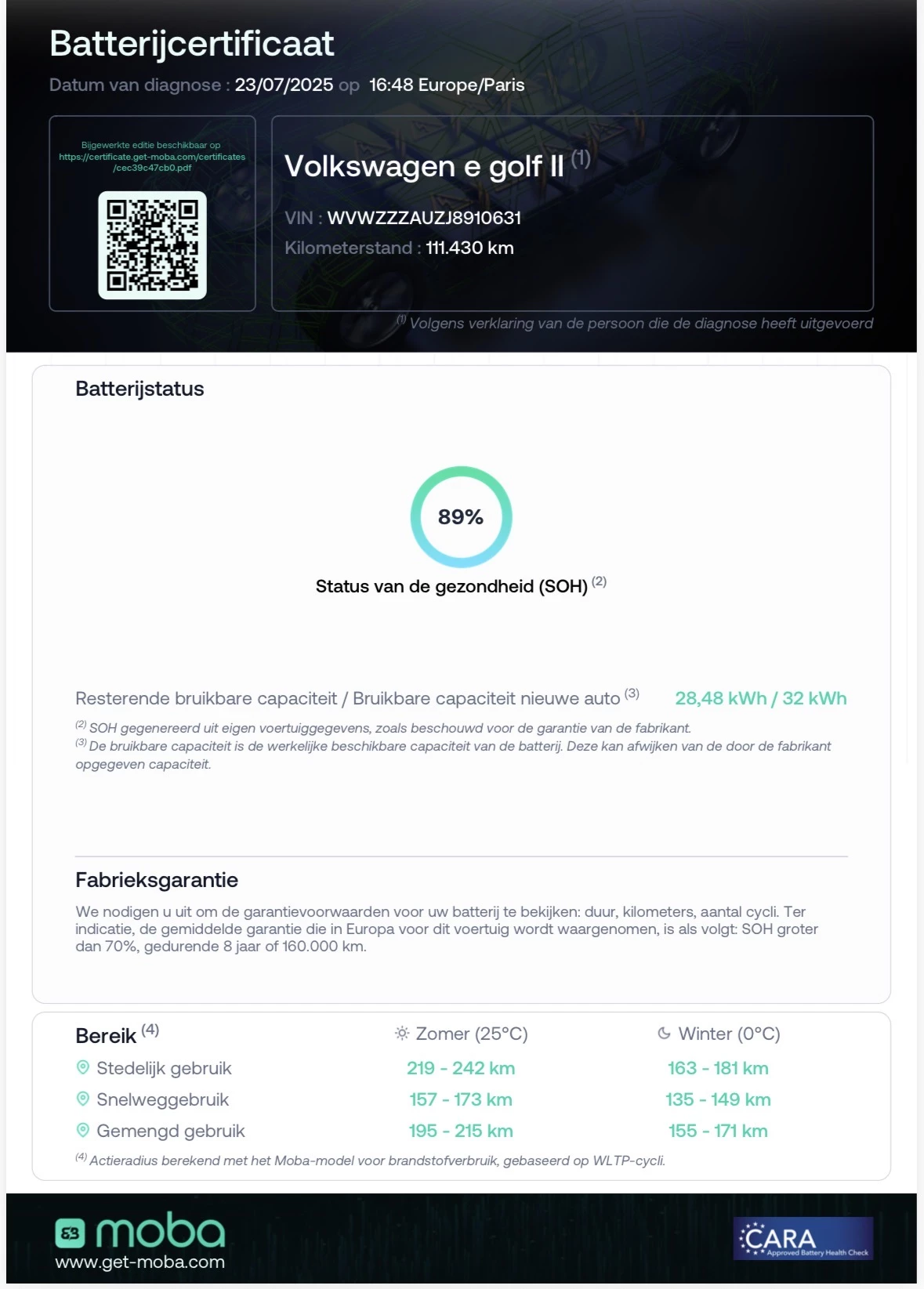 Hoofdafbeelding Volkswagen e-Golf