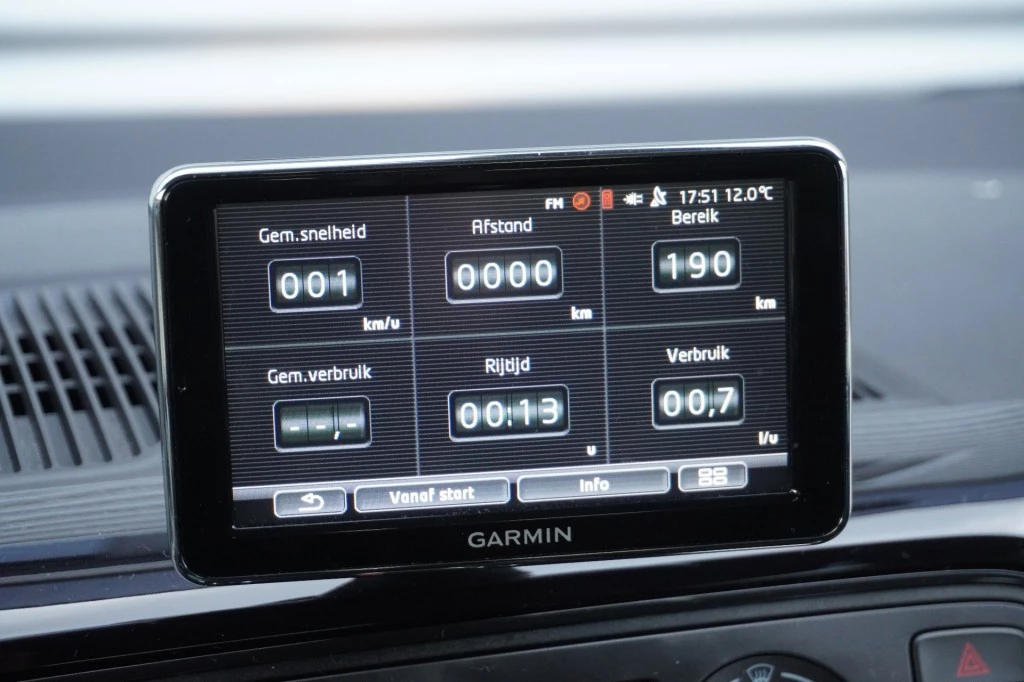 Hoofdafbeelding Škoda Citigo