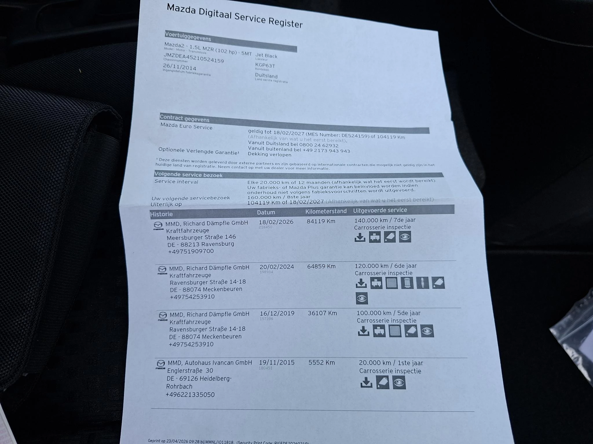 Hoofdafbeelding Mazda 2