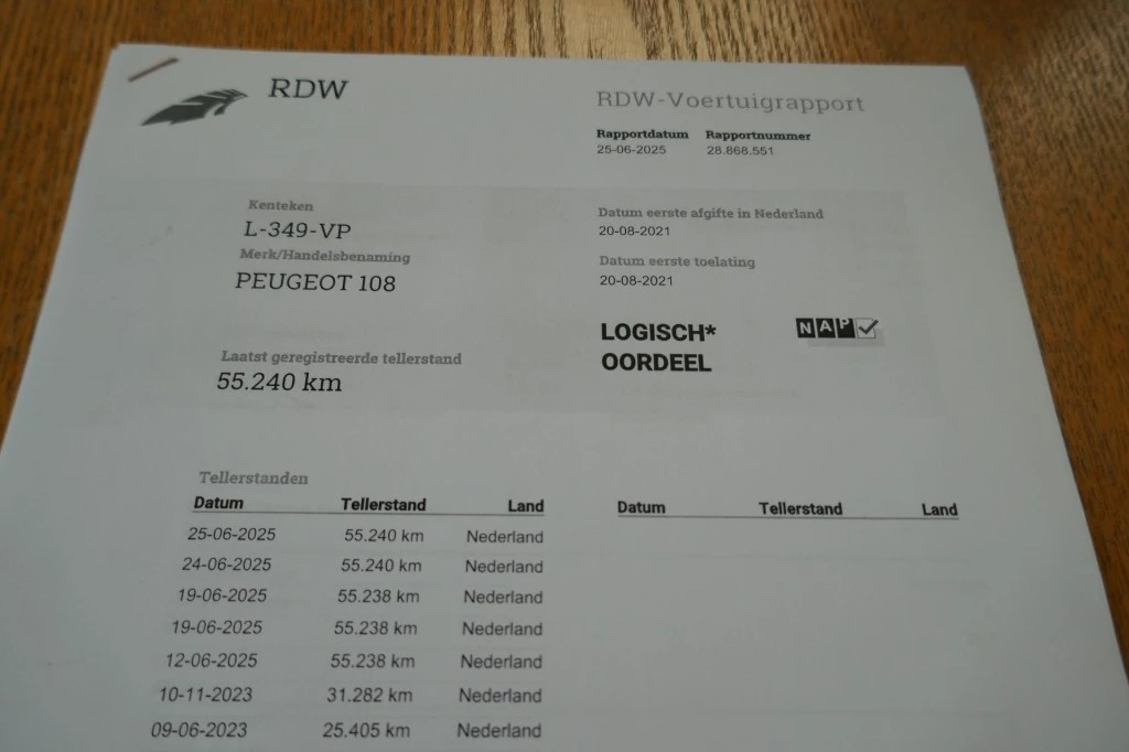Hoofdafbeelding Peugeot 108