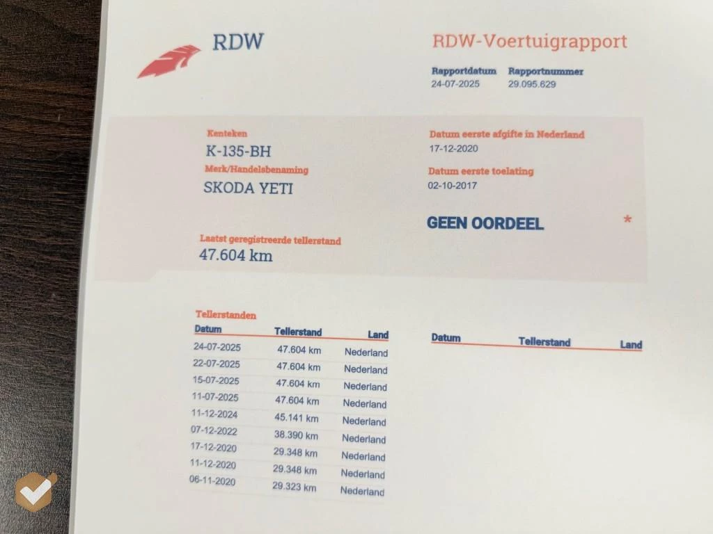 Hoofdafbeelding Škoda Yeti