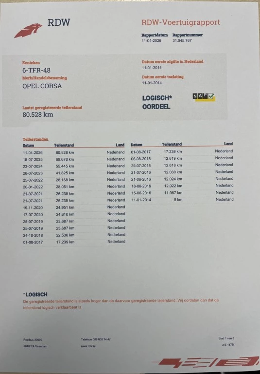 Hoofdafbeelding Opel Corsa