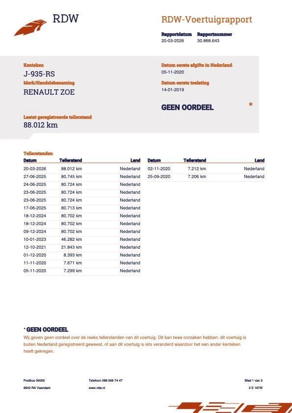 Hoofdafbeelding Renault ZOE