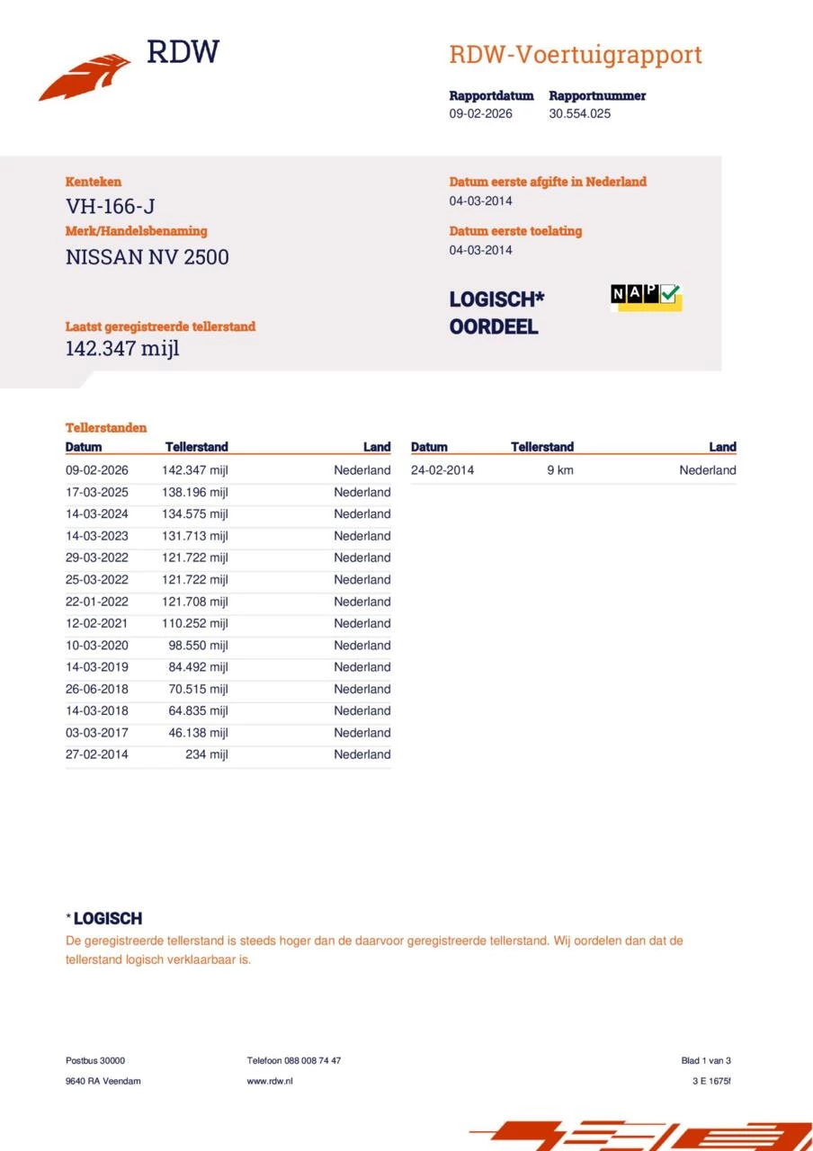 Hoofdafbeelding Nissan NV