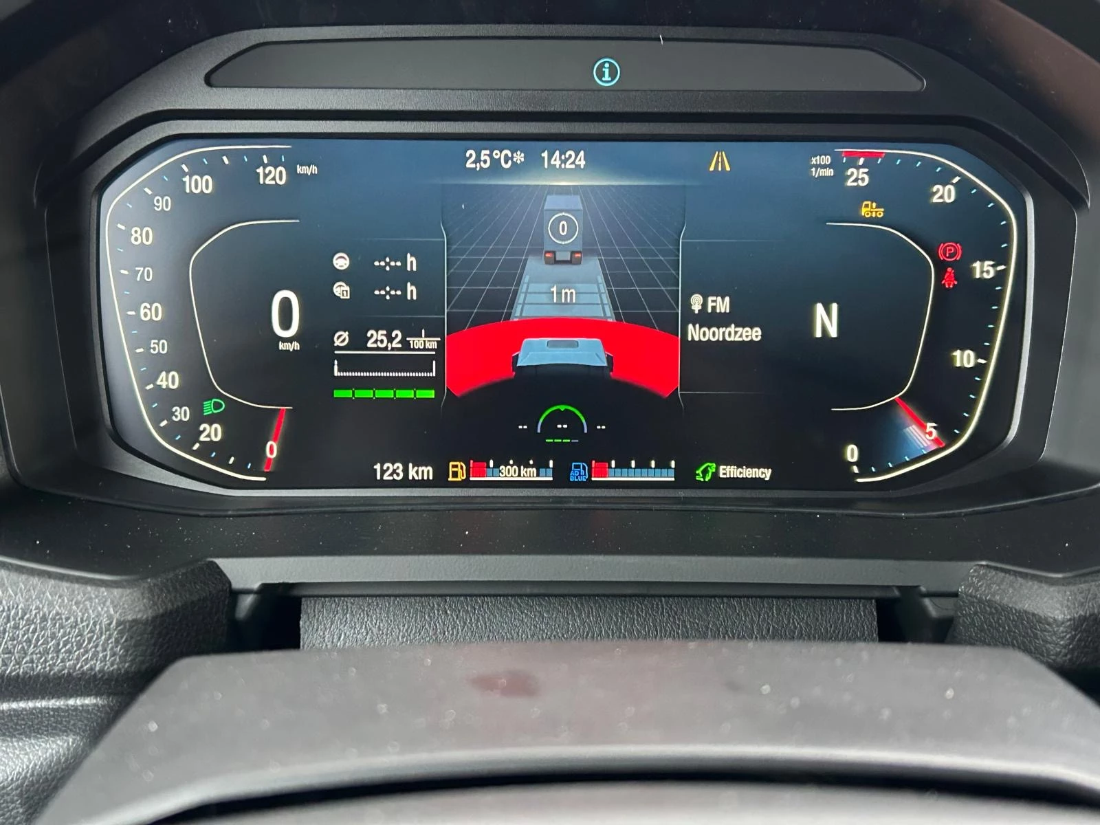 Hoofdafbeelding MAN TGX