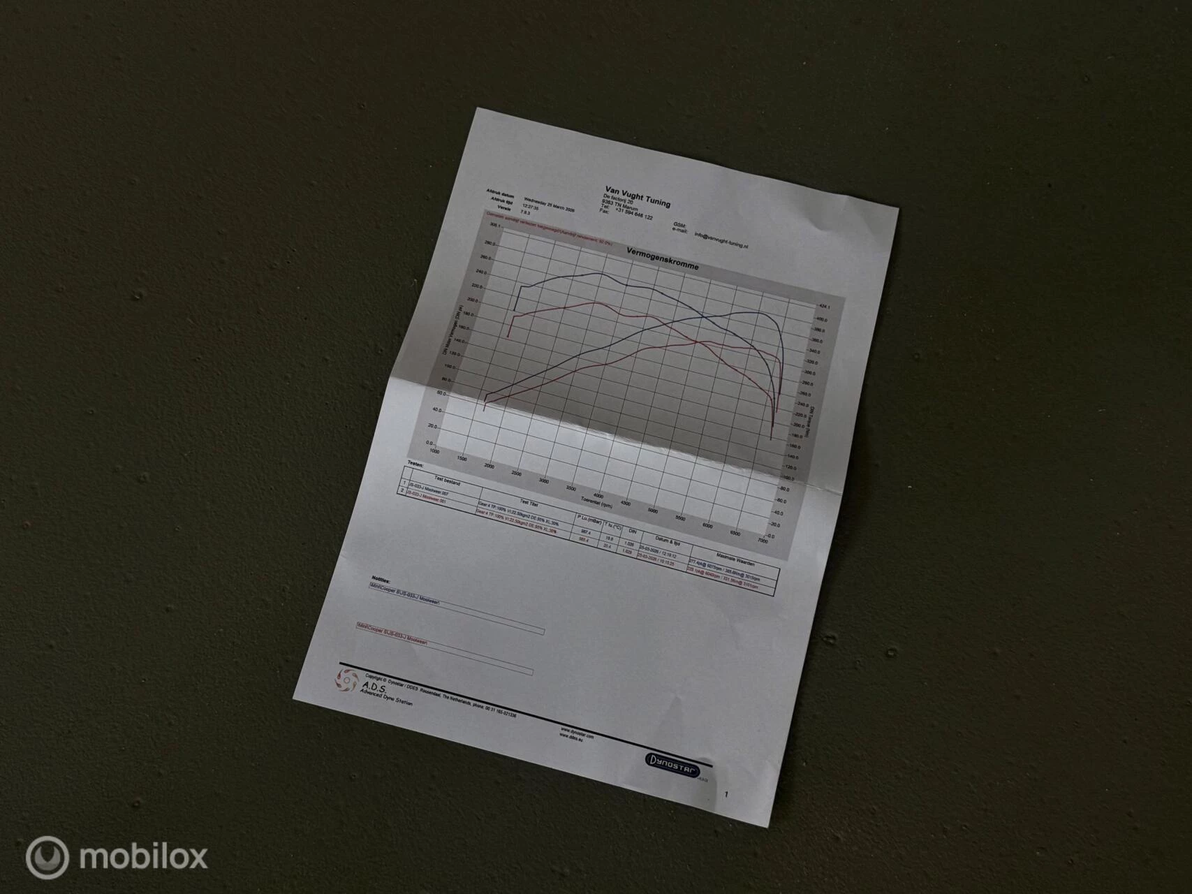 Hoofdafbeelding MINI Cooper S