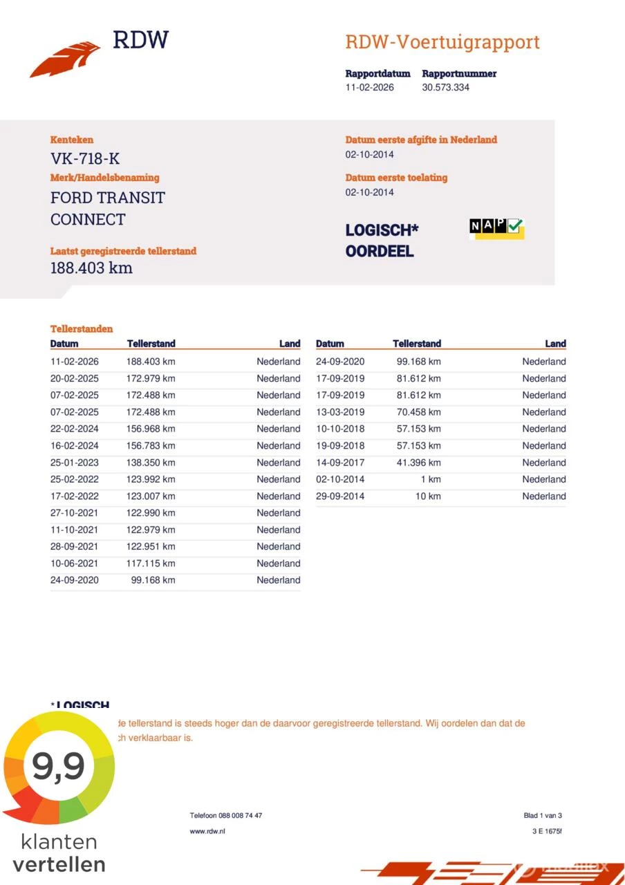 Hoofdafbeelding Ford Transit Connect