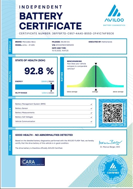 Hoofdafbeelding Mercedes-Benz eVito