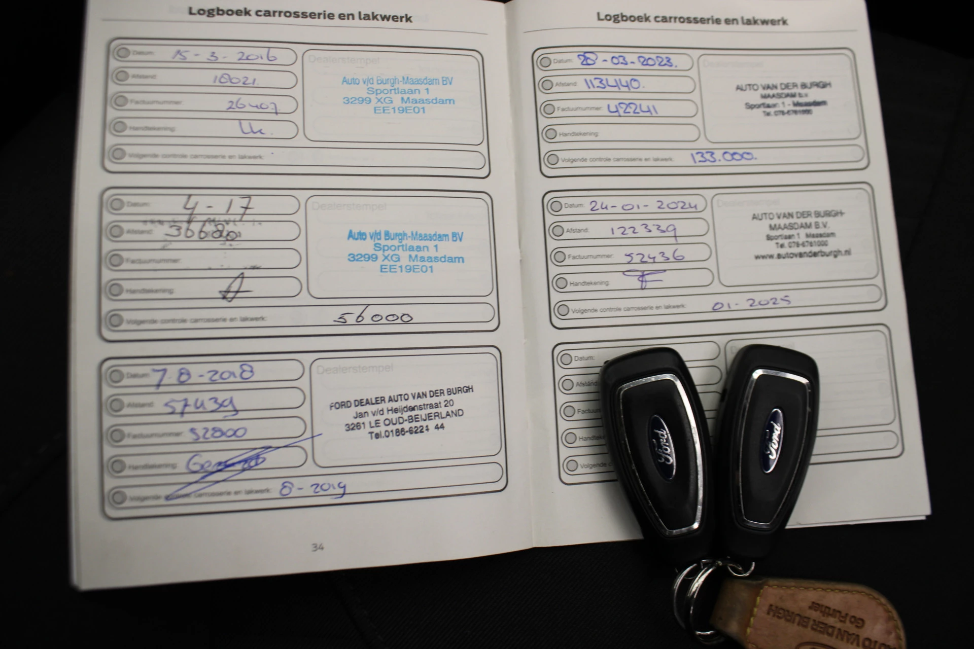 Hoofdafbeelding Ford Focus