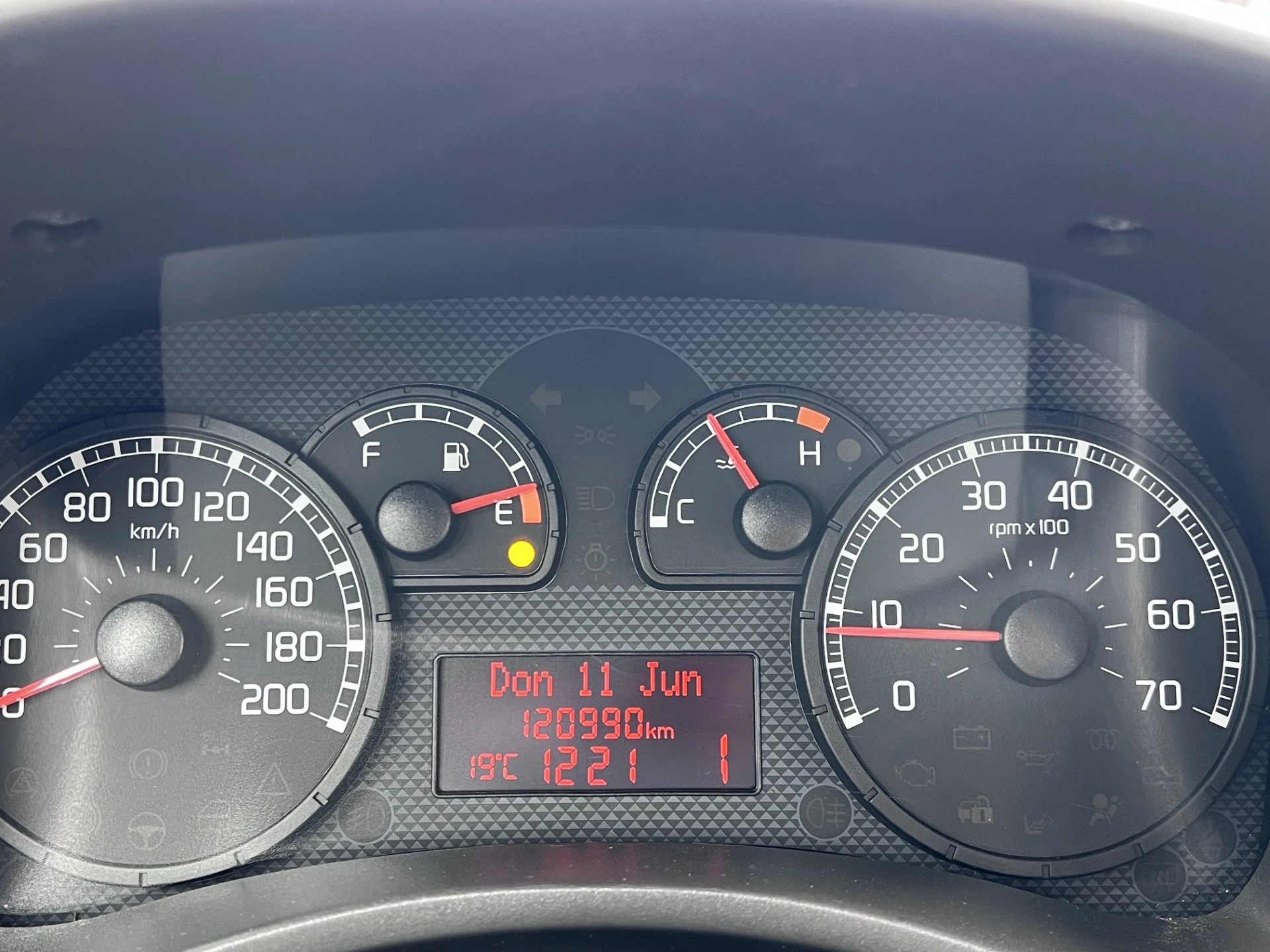 Hoofdafbeelding Fiat Panda