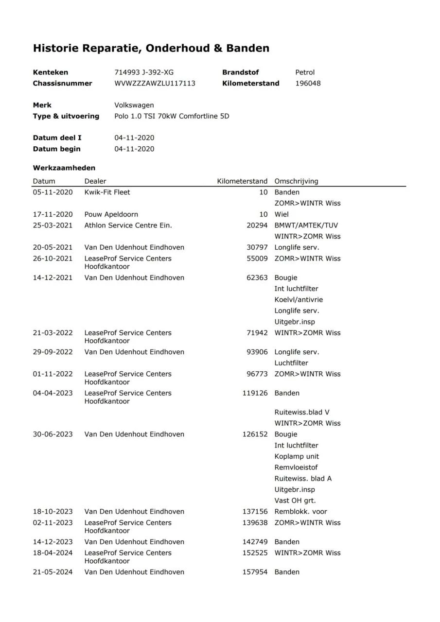 Hoofdafbeelding Volkswagen Polo
