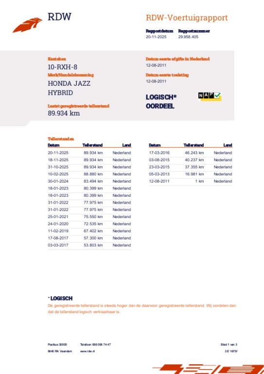 Hoofdafbeelding Honda Jazz