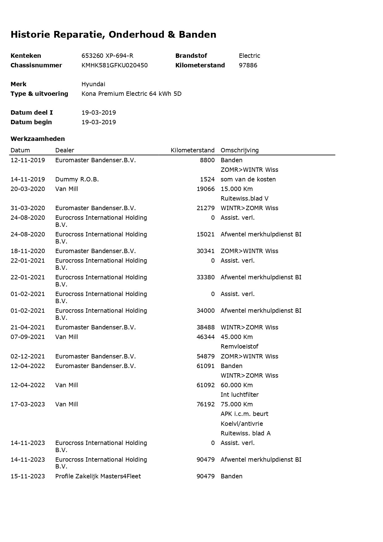 Hoofdafbeelding Hyundai Kona