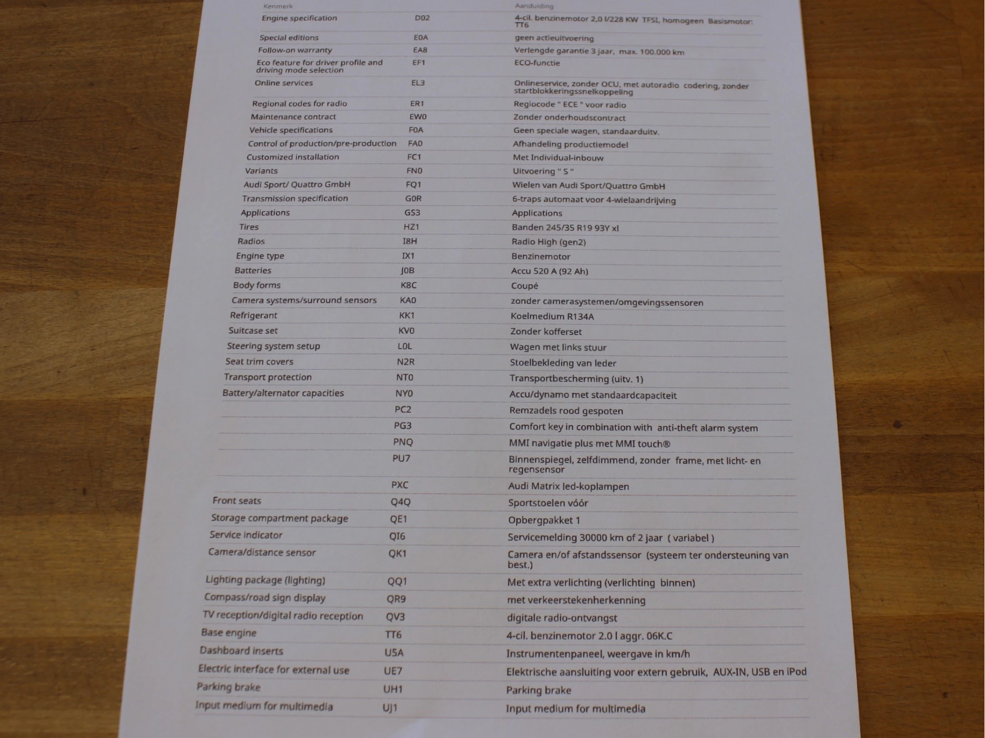 Hoofdafbeelding Audi TT