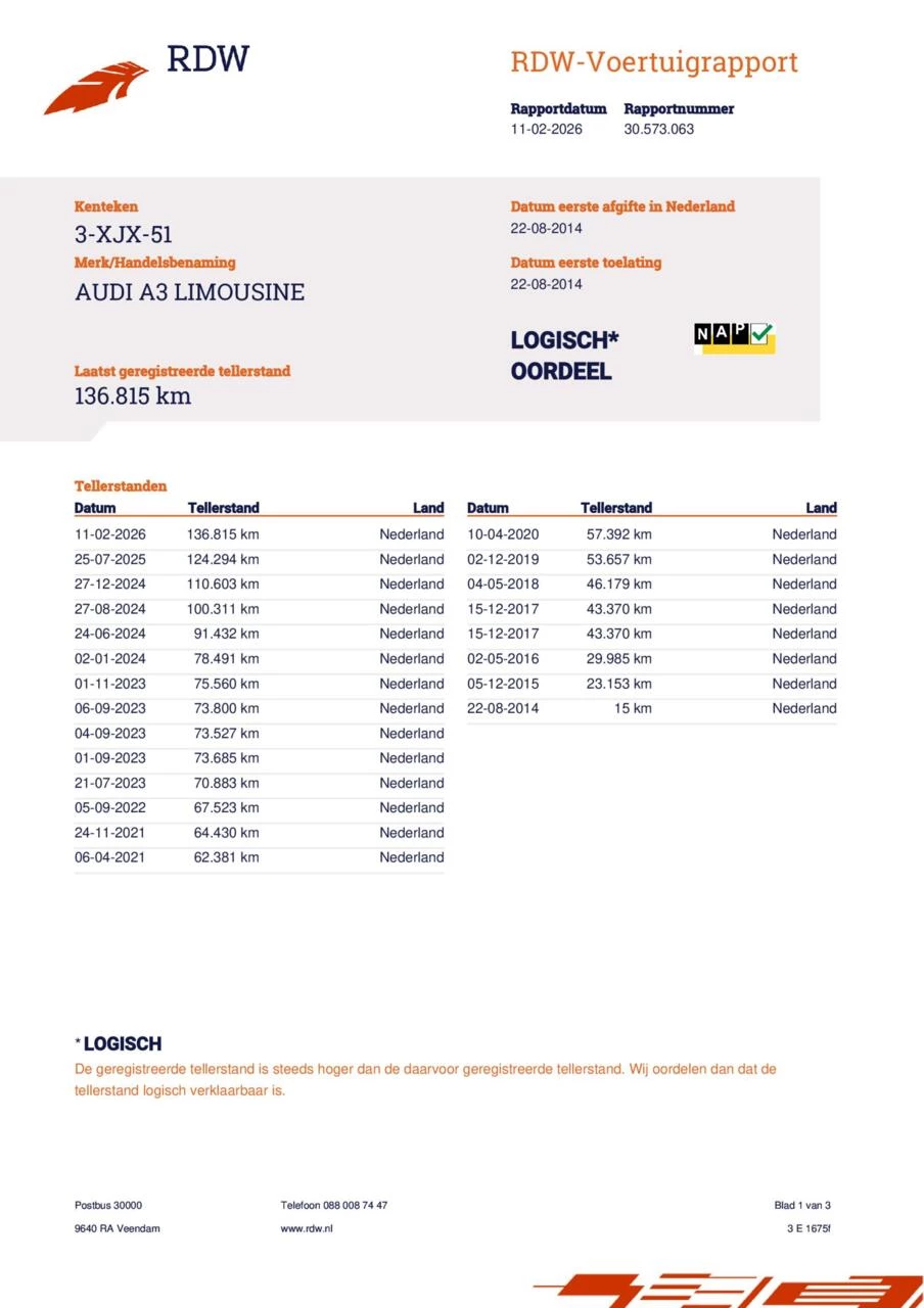 Hoofdafbeelding Audi A3