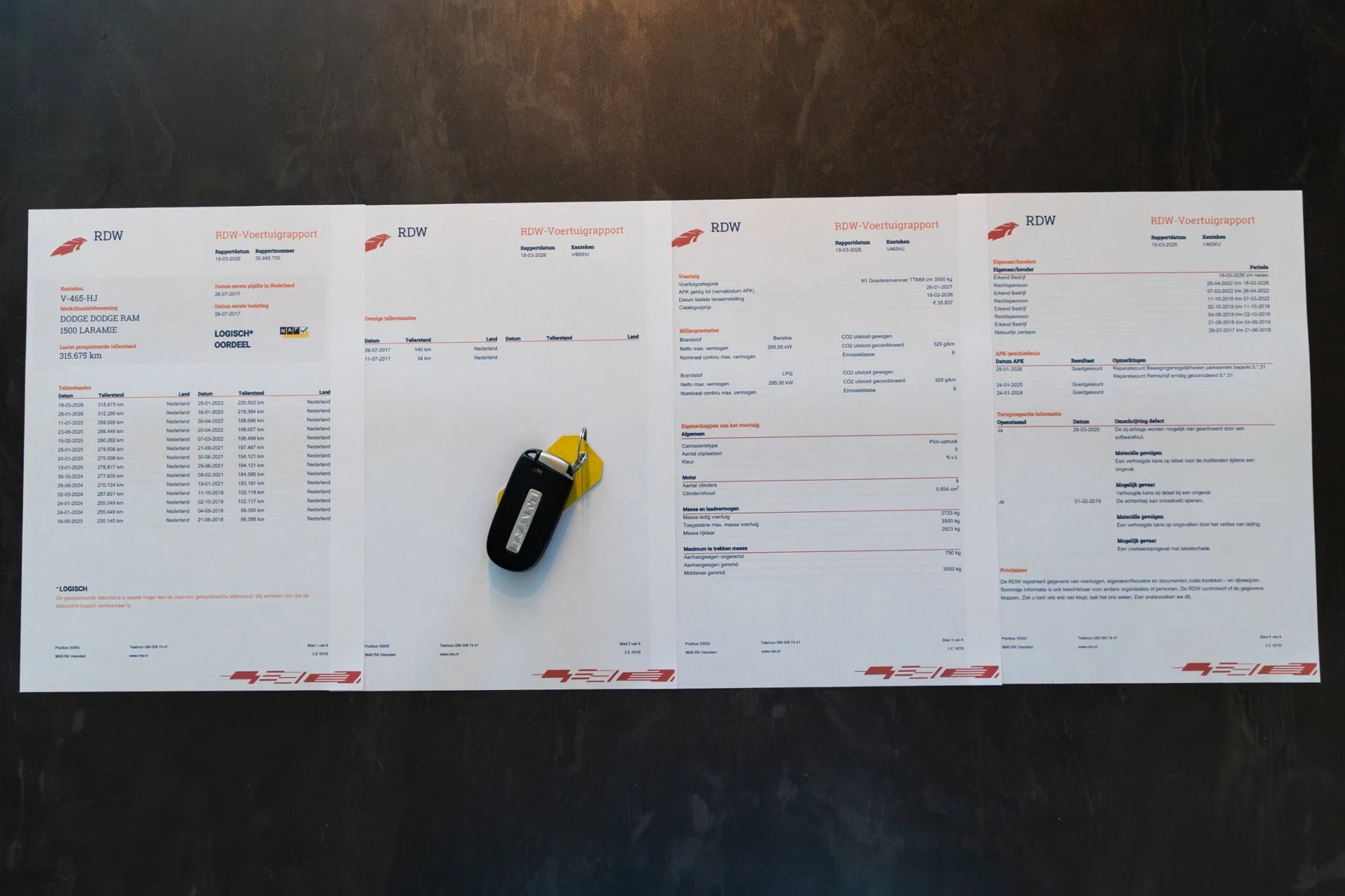 Hoofdafbeelding Dodge Ram 1500