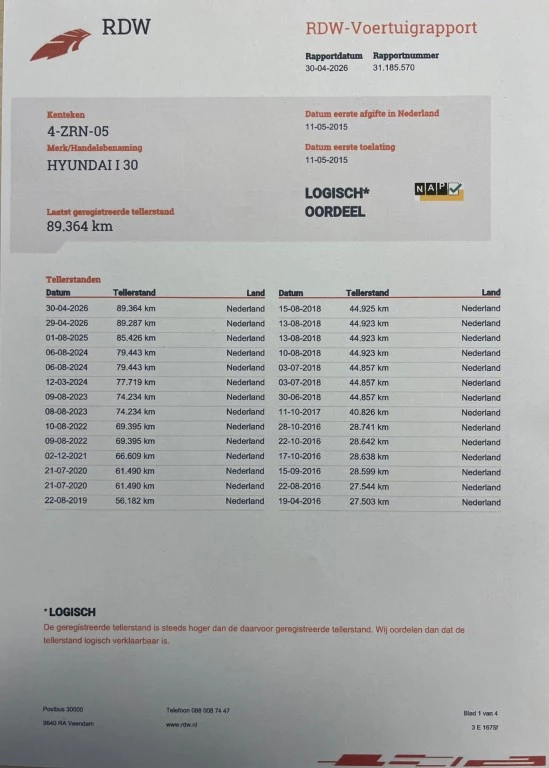 Hoofdafbeelding Hyundai i30