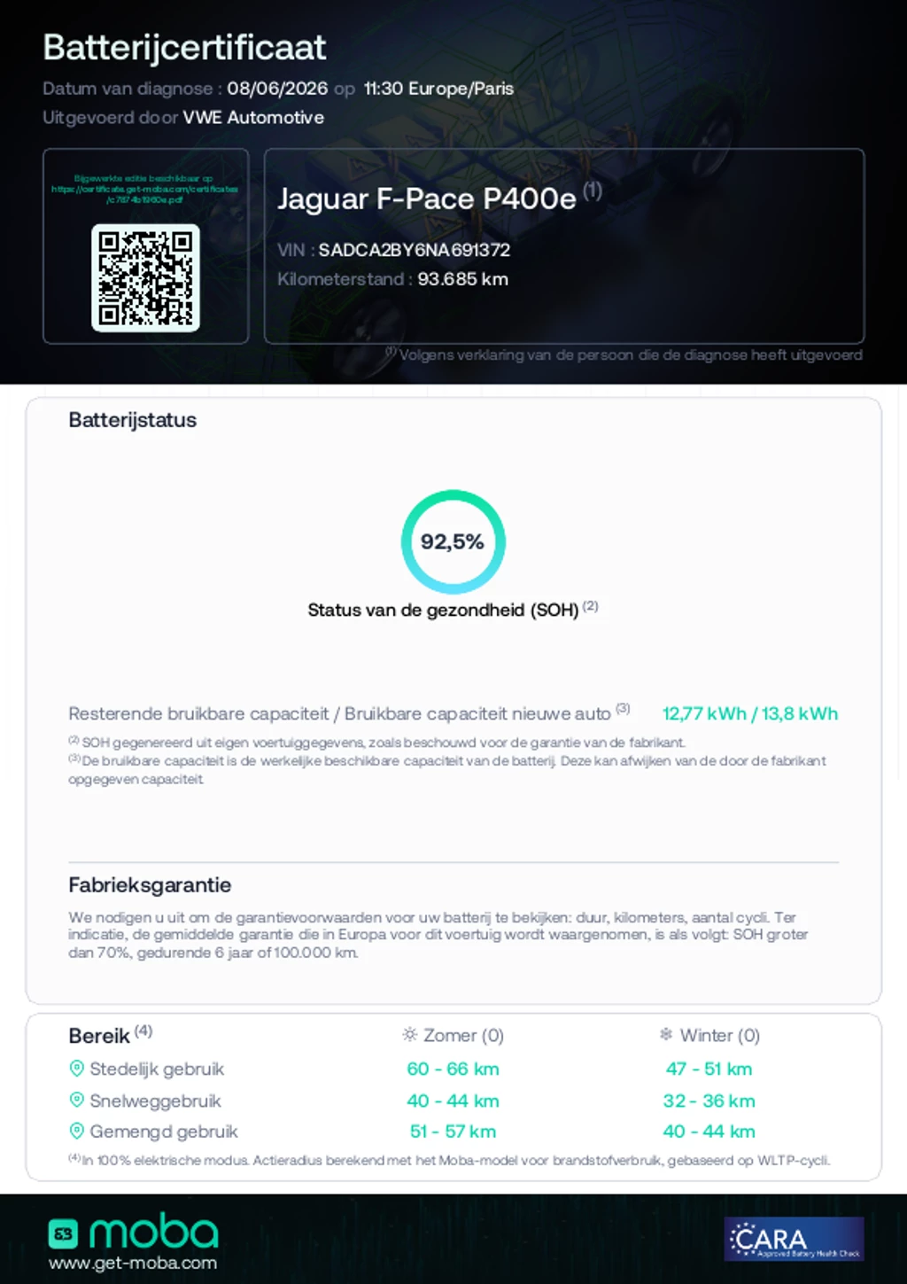Hoofdafbeelding Jaguar F-PACE