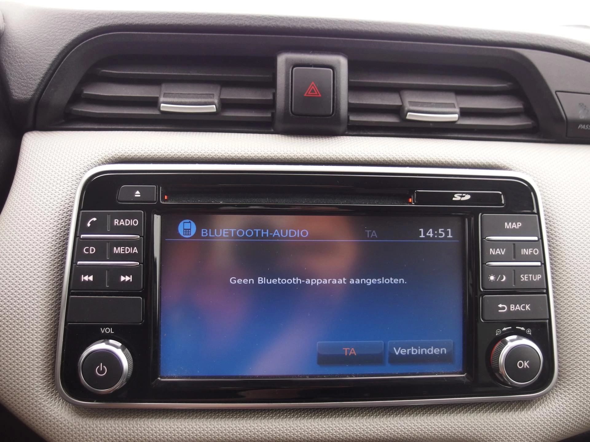 Hoofdafbeelding Nissan Micra