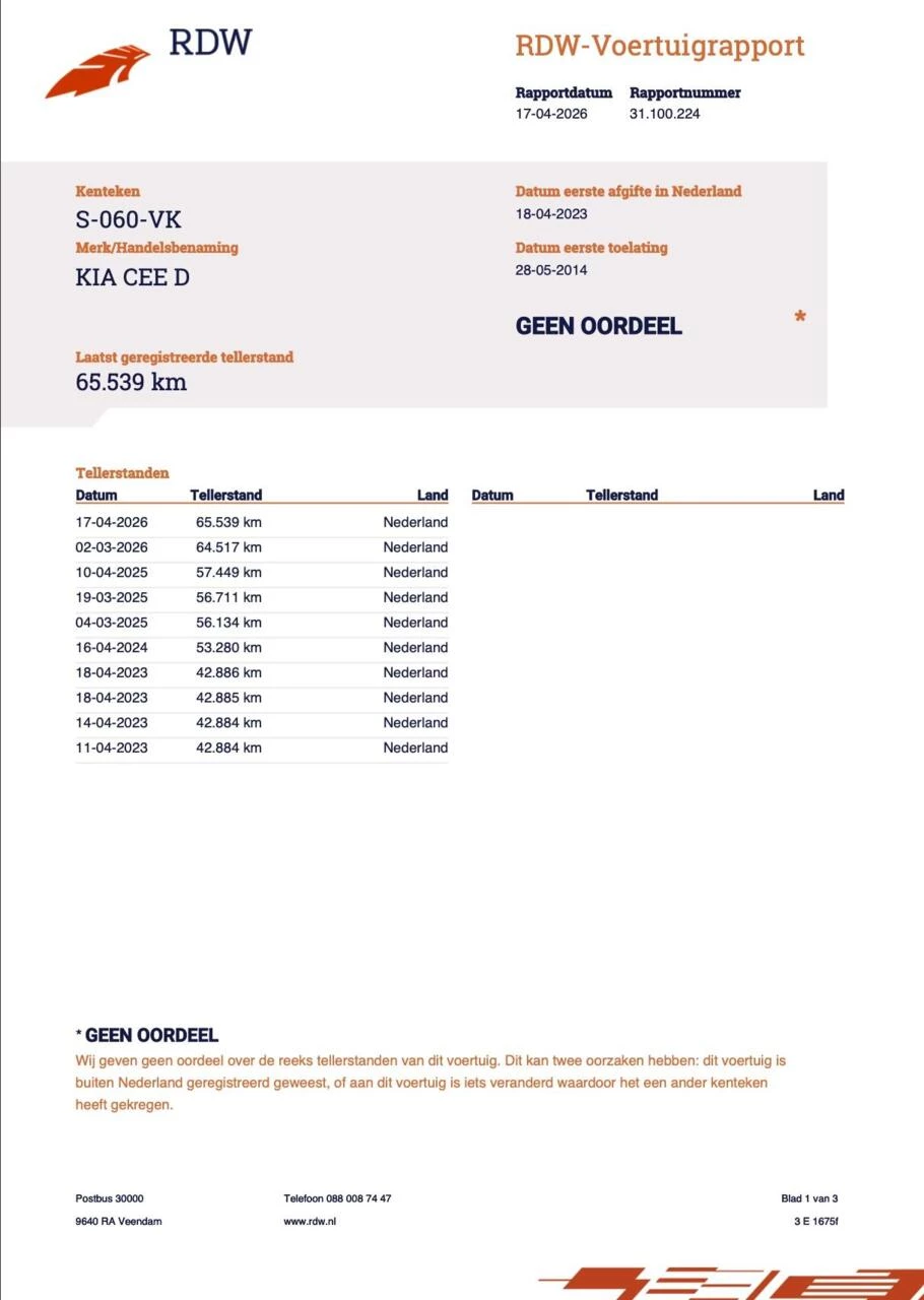 Hoofdafbeelding Kia pro_cee'd