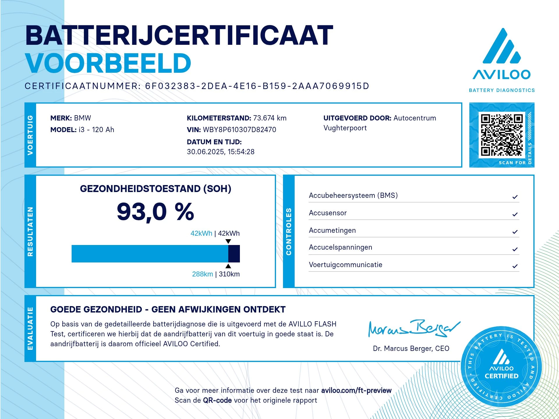 Hoofdafbeelding BMW i3