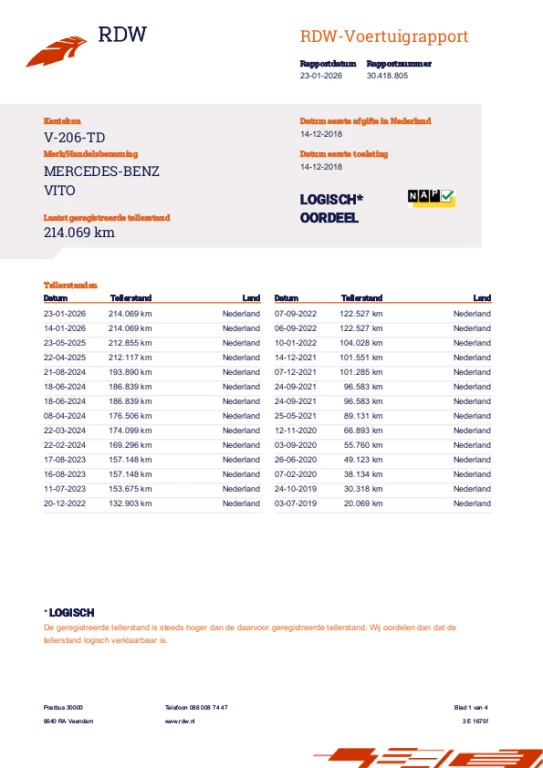 Hoofdafbeelding Mercedes-Benz Vito