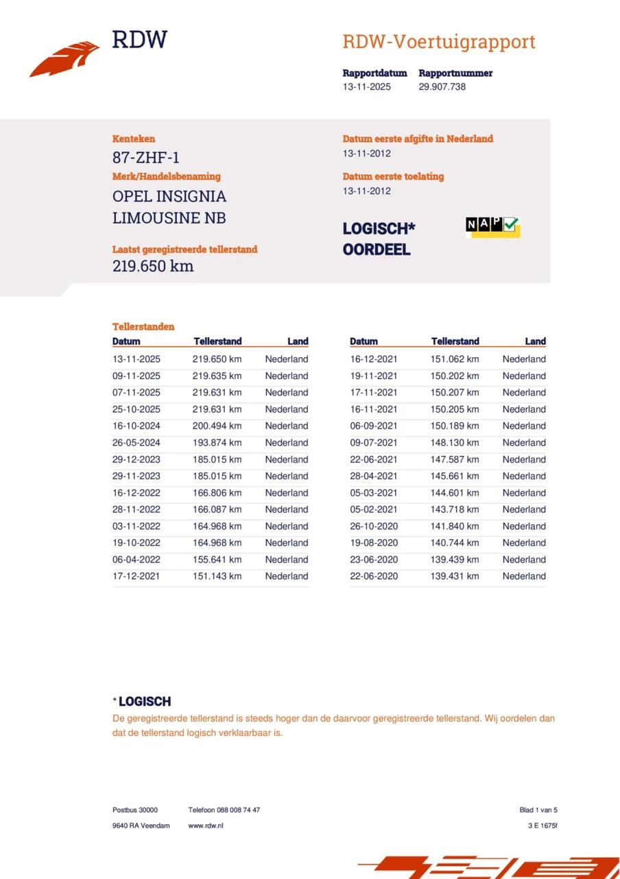 Hoofdafbeelding Opel Insignia