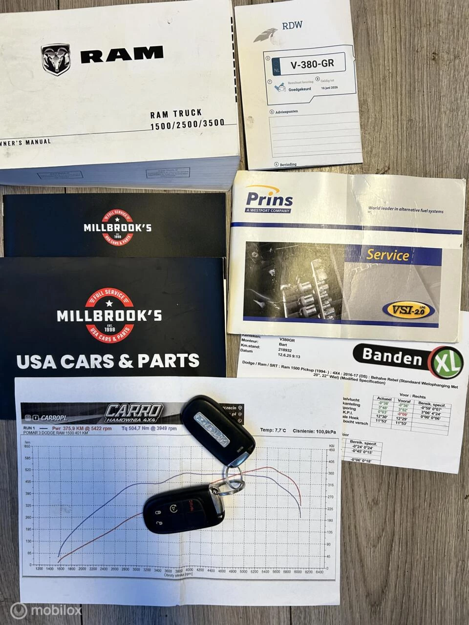 Hoofdafbeelding Dodge Ram 1500